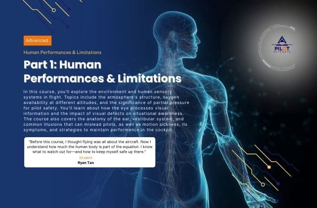 Part 1: Human Performance and Limitations